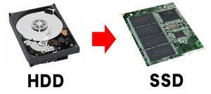 HDD или SSD - обьем или скорость?