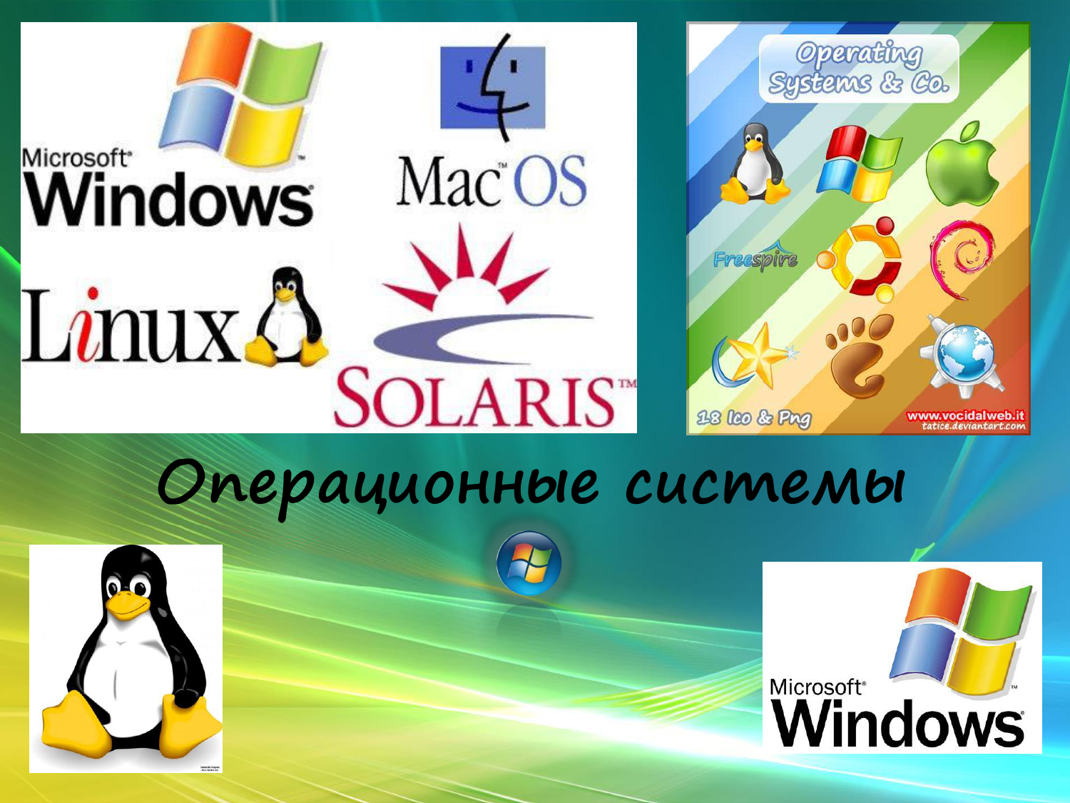 Разные операционные системы. Операционные системы. Оперативная система. Плакат операционные системы. Операционные системы презентация.