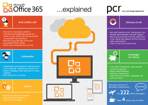 Офисное приложение Microsoft Office 365 Business Opn ShrdSvr 